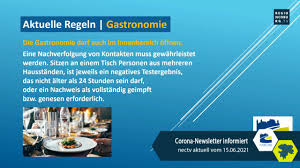 Alle kalenderwochen (kw) für 2021. Corona Lage Aktuell Kw 23 24 Youtube