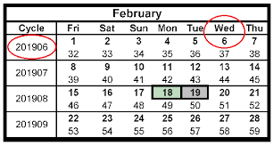 2019 Tax Transcript Cycle Code Charts Refundtalk Com