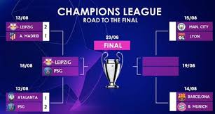 The official home of the #ucl on instagram hit the link linktr.ee/uefachampionsleague. Drama V Lissabone Izvestna Pervaya Polufinalnaya Para Ligi Chempionov