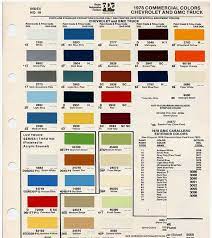 Need Paint Code Help For 1978 Gmc The