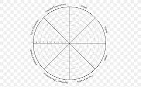 The wheel is made up of. Coaching Wheel Goal Template Technology Png 504x504px Coaching Area Black And White Career Diagram Download Free