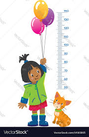 Meter Wall Or Height Chart With Girl And Kitten