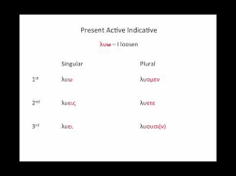 ancient greek present active indicative and infinitives