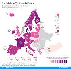 It's the gain you make that's taxed, not the amount of money you receive. Y Skjy195 Cc5m