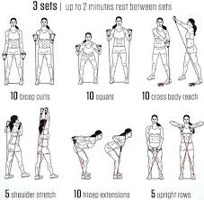 Printable Resistance Band Workouts For Men Sport1stfuture Org
