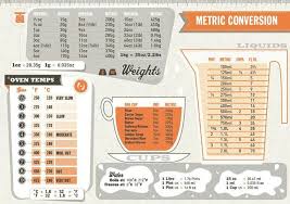 conversion chart for cooking cooking
