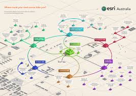 Gis Training Path Map Diagram Train Map
