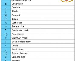 Math Symbols And Meanings Lessons For English In 2020 Symbols And Meanings Math Meant To Be