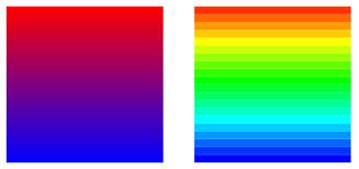 A color model is a system for creating a full range of color from a small set of primary colors. Asymptote Shading Gradient In Hsv Color Space Tex Latex Stack Exchange