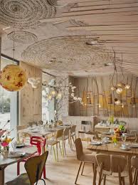 Ceiling art ceiling beams ceiling lights false ceiling design custom stencils stencil designs art decor decoration false ceiling living room. 17 Unique Ceiling Design Ideas For Interior Design Unika Vaev