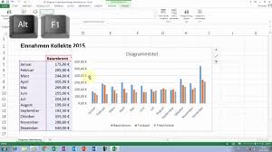 Excel Tipps Und Tricks 79 Diagramm Bearbeitung Legendenreihenfolge Und Legendennamen Andern Youtube