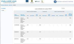 Rezultatele la evaluarea naţională 2021 vor fi afişate pe edu.ro, pe 29 iunie, până în ora 14:00, potrivit calendarului întocmit de ministerul educaţiei. Y2g Aphsp0c7wm