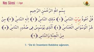 I really hope the article that appears could be beneficial to you. Surah Of Salah What To Recite While Praying Salah Surah