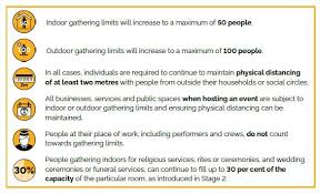 Full information about stage 2 in toronto, ontario, canada: Covid 19 Ontario Moving To Stage 3 With Gyms Restaurants And Movie Theatres Able To Reopen Napanee Today