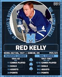 Adam Matar Stats and Player Profile