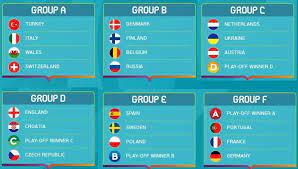 Friday, june 11, 2021, till wednesday, june 23, 2021: Uefa Euro 2020 Group Confirmed