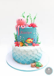 Under The Sea Cake Underwater Underwatercake Sea Ombrecake Themed Birthday Cakes Birthday Party Cake Baby Shower Cakes