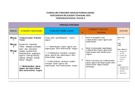 We did not find results for: Muat Turun Rpt Pendidikan Moral Tahun 6 Yang Penting Khas Untuk Para Murid Muat Turun Pendidikan Abad Ke 21