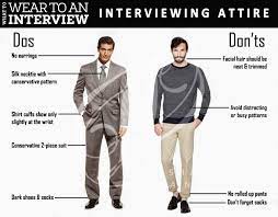 Interviewing Attire Men S Business Attire For Interview Interview Attire Business Attire Women
