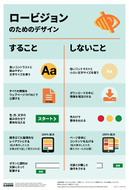 やさしいウェブのためにすべきこと 英国のウェブアクセシビリティ啓蒙ポスターの日本語版が公開 unleash パンフレット デザイン ウェブデザイン 啓蒙