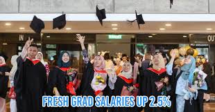 Salaries in malaysia range from 1,670 myr per month (minimum salary) to 29,400 myr per month (maximum average salary, actual maximum is finally, phd holders earn 23% more than master's degree holders on average while doing the same job. M Sian Fresh Grads Average Salary In 2019 Was Just Rm2 378 A Month