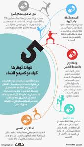 Pin By Newspaper On Infographic Makkahnp Infographic Graphic Design Map