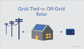 The batteries are connected to an inverter higher voltage battery strings are more ideal to minimize power loss through resistive heating of the wiring. Hybrid Solar Systems Is Grid Storage Worth It In 2019 Energysage