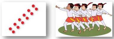 Maybe you would like to learn more about one of these? Jenis Pola Lantai Dalam Seni Tari Berikut Fungsi Dan Tujuannya Tribunnews Com Mobile