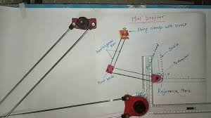 Others result in a certificate or diploma. Mini Drafter Drawing Instruments Drawing Machine Engineering Drawing In Hindi Youtube