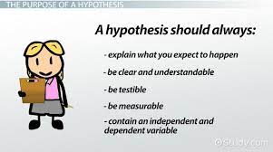 Maximum reflex efficiency is achieved after eight hours of sleep. What Is A Hypothesis Definition Explanation Video Lesson Transcript Study Com