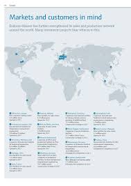 Endress+hauser flow china is located in the suzhou industrial park. Changes 2017 En Endress Hauser Ag Kiosk