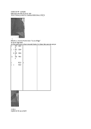 Gestiunea codurilor de clasificare mijloace fixe. Stat Trage CearÄ Cod Clasificare Mijloace Fixe Manechin Pentru Calcat Bluze Christristram Com