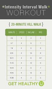 Pin On Treadmill Workout