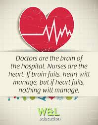 Doctors Are The Brain Of The Hospital Nurses Are The Heart If Brain Fails Heart Will Manage But If Heart Fails Nothing Will Nerdy Nurse Nurse Quotes Nurse