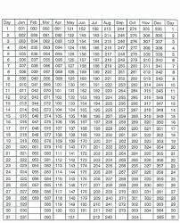 Pin On Calendar Example