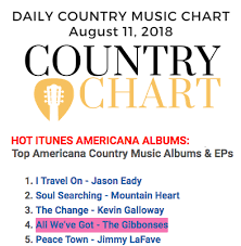 Gibbonses Top 5 Itunes Americana Album Department Of