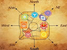 VASTU SHASTRA CONSULTATION