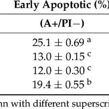 Image result for Turraea fischeri