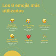 Pin En Significado De Emojis