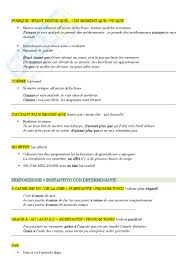 Elle a acheté un chat. Mise En Relief Les Expressions De Cause De Consequence De Concession Et D Opposition Esame Grammatica Francese