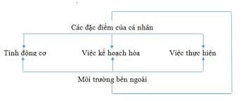 Cơ chế chung của các hình thức sinh sản vô tính là. Má»™t Sá»' Váº¥n Ä'á» Vá» CÆ¡ Cháº¿ Tam Ly Xa Há»™i Cá»§a Hanh Vi Pháº¡m Tá»™i Cá»¥ Thá»ƒ Va Nguyen Nhan Ä'iá»u Kiá»‡n Cá»§a Tinh Hinh Tá»™i Pháº¡m Vá» Ma Tuy