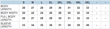 Sizing Charts