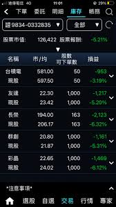 Lorem ipsum has been the industry's standard dummy text ever since. Re è«‹ç›Š åˆ°åº•æœ‰å¤šå°'äººé¢æ¿è‚¡è¢«å¥—åœ¨å±±é ‚ä¸Š Mo Ptt é„‰å…¬æ‰€