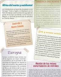 Heb je zelf een herfst kleurplaat die niet op deze pagina mag ontbreken? Libro De Geografia 6 Grado Pag 96 1 Completa La Tabla Con La Informacion De Las Paginas 95 Y 96 De Tu Libro Brainly Lat Como Son Las Caracteristicas De