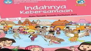 Kamu telah melakukan olah suara latihan itu mempunyai tujuan sebagai berikut agar kamu dapat membunyikan nada dengan tepat setelah kamu melakukan olah vokal kamu akan diajak untuk menyanyi ingatkah kamu apa itu. Buku Seni Suara Jawa Kelas 1 Sd Kunci Jawaban Tematik Kelas 6 Tema 2 Pembelajaran 5 42 Nama Dan Suara Hewan Untuk Balita Dan Batita