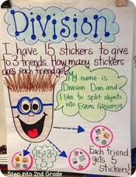 Division 1 Lessons Tes Teach