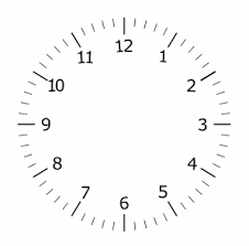 Wer eine uhr basteln möchte und noch ein ziffernblatt zum ausdrucken sucht. Inkscape Von Skalen Zahlen Und Segmenten Rgb Labs Com