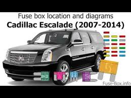 Fuse Box Location And Diagrams Cadillac Escalade 2007 2014 Youtube