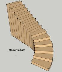 In these, there is a proper view of the top floor from the bottom, which can bring light through the house. Strait Stairs With Curved Bottom Design