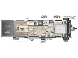 Image result for Nightfall 2025 TX